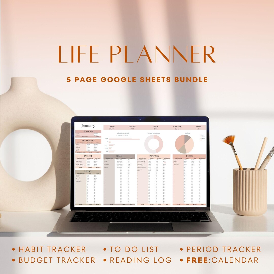 Google Sheets 2025 Digital Planner, Habit Tracker, Period Tracker, to ...