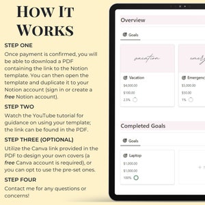 Op de afbeelding: Een digitale planner-sjabloon met een roze en witte kleurstelling. De sjabloon bevat secties voor doelen, voltooide doelen en stappen om te volgen. De tekst "Hoe het werkt" staat bovenaan de pagina. De tekst "Stap 1" wordt gevolgd door instructies over hoe je een PDF kunt downloaden die een link bevat naar een Notion-sjabloon. De tekst "Stap 2" wordt gevolgd door instructies over hoe je een YouTube-tutorial kunt bekijken voor begeleiding bij het gebruik van de sjabloon. De tekst "Stap 3 (optioneel)" wordt gevolgd door instructies over hoe je een Canva-link kunt gebruiken om je eigen covers te ontwerpen. De tekst "Stap 4" wordt gevolgd door instructies over hoe je contact kunt opnemen met de maker voor vragen of zorgen.