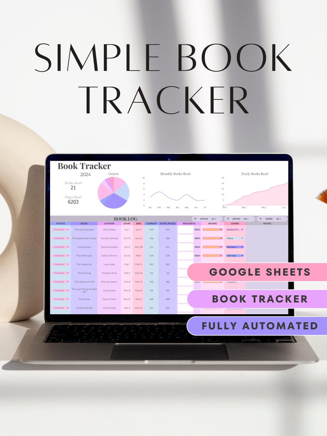 Digital Reading Journal: Google Sheets Book Tracker & Log Template for ...