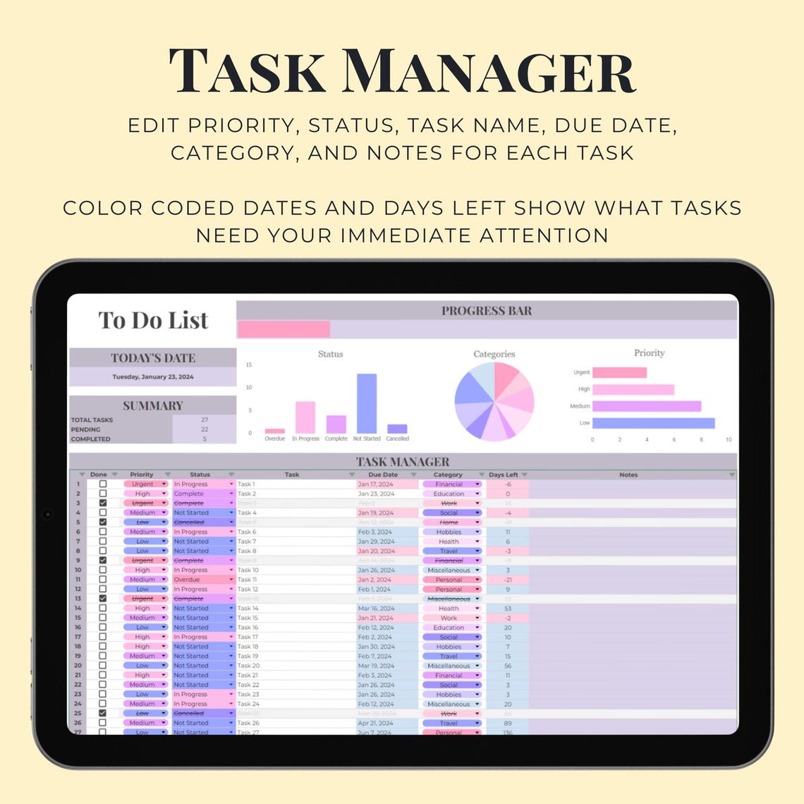 Google Sheets Task Tracker Template to Do List Task Manager ...