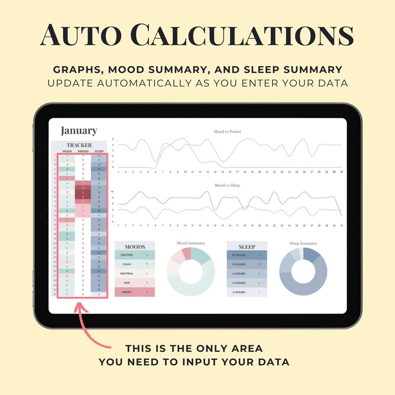 Google Sheets Period Tracker Template, Daily Mood Tracker, Sleep Tracker, Mood Journal Spreadsheet Template
