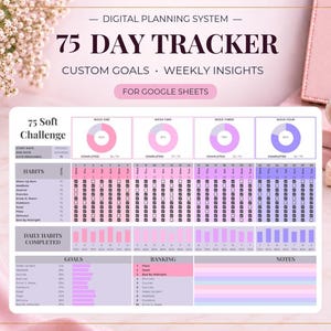 Google Sheets 75 Soft Challenge Spreadsheet 75 Easy Daily Habit Tracker Health Wellness Planner 75 Day Fitness Template Workout Journal Log