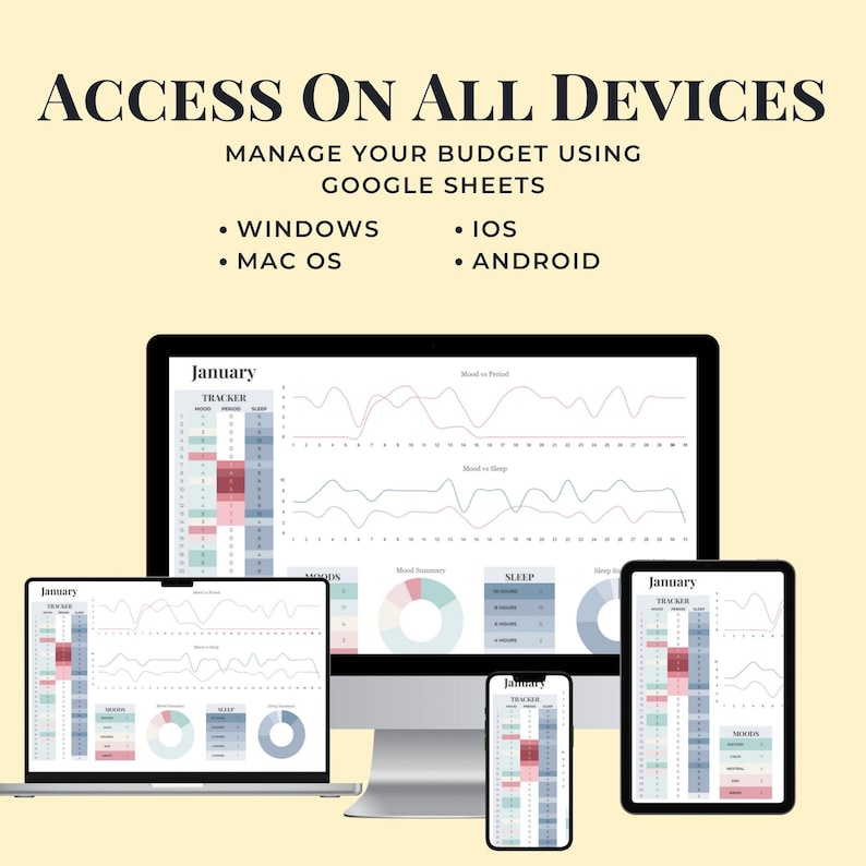 Google Sheets Period Tracker Template, Daily Mood Tracker, Sleep Tracker, Mood Journal Spreadsheet Template