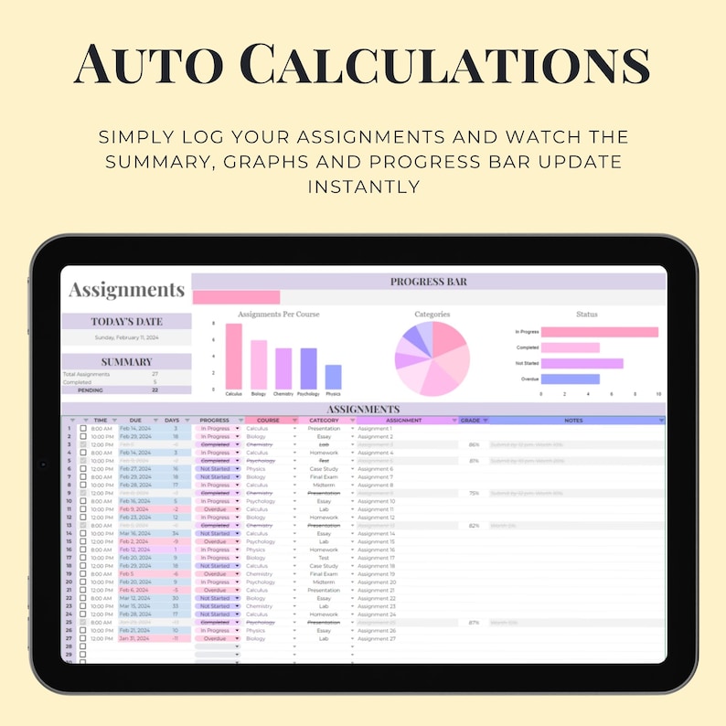 Op de afbeelding: Een screenshot van een computerscherm met een spreadsheet met een voortgangsbalk, grafieken en een lijst met opdrachten. De spreadsheet heeft de titel "Assignments" en bevat kolommen voor de vervaldatum, voortgang, cursus, categorie, opdracht, cijfer en notities. De voortgangsbalk geeft het percentage voltooide opdrachten weer. De grafieken tonen het aantal opdrachten per cursus en het aantal opdrachten in elke categorie.