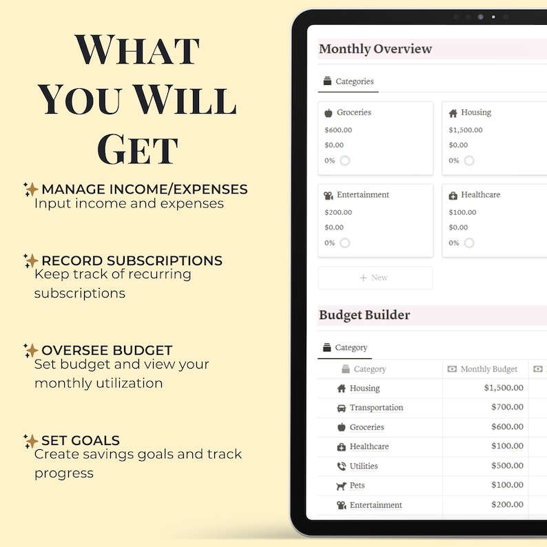 Op de afbeelding: Een screenshot van een budgetteer-app met de tekst "What You Will Get" en een lijst met functies, waaronder "Inkomsten/uitgaven beheren", "Abonnementen registreren", "Budget controleren" en "Doelen stellen". De app-interface toont een maandelijks overzicht en een budgetbuilder met categorie&euml;n zoals huisvesting, vervoer, boodschappen, gezondheidszorg, nutsvoorzieningen, huisdieren en entertainment.
