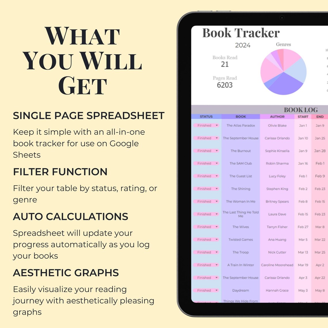 Digital Reading Journal: Google Sheets Book Tracker & Log Template for ...