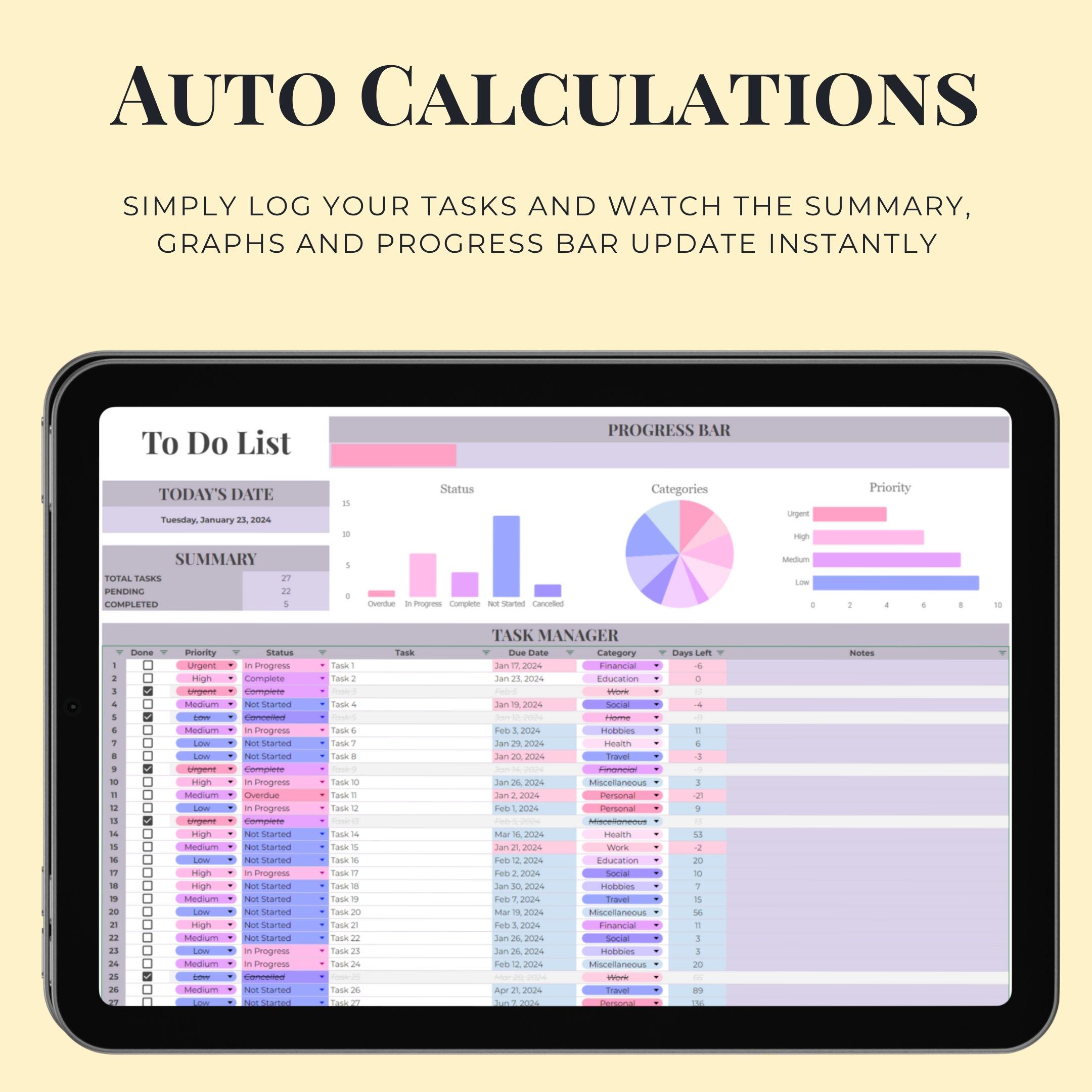 Google Sheets Task Tracker Template to Do List Task Manager ...