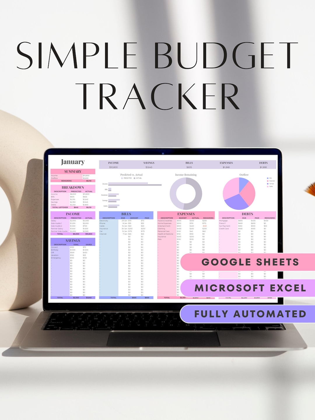 Budget Template Google Sheets Excel Expense Tracker Monthly Budget ...