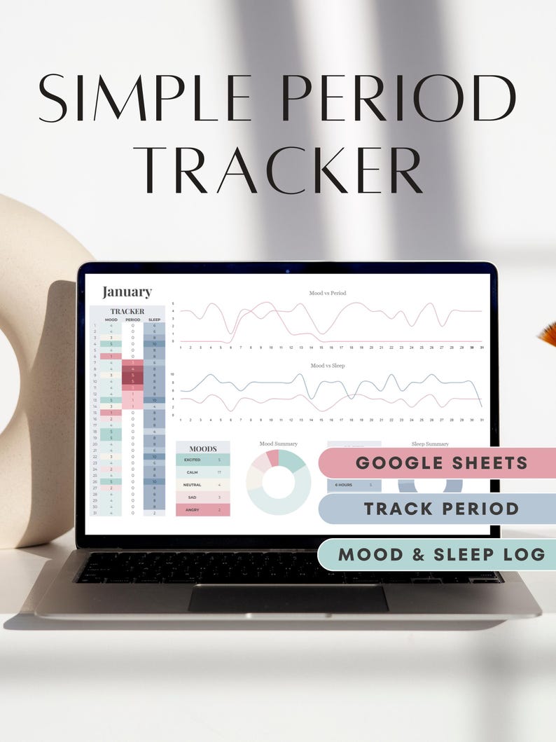Google Sheets Period Tracker Template, Daily Mood Tracker, Sleep Tracker, Mood Journal Spreadsheet Template PMS Cortisol Emotion Chart