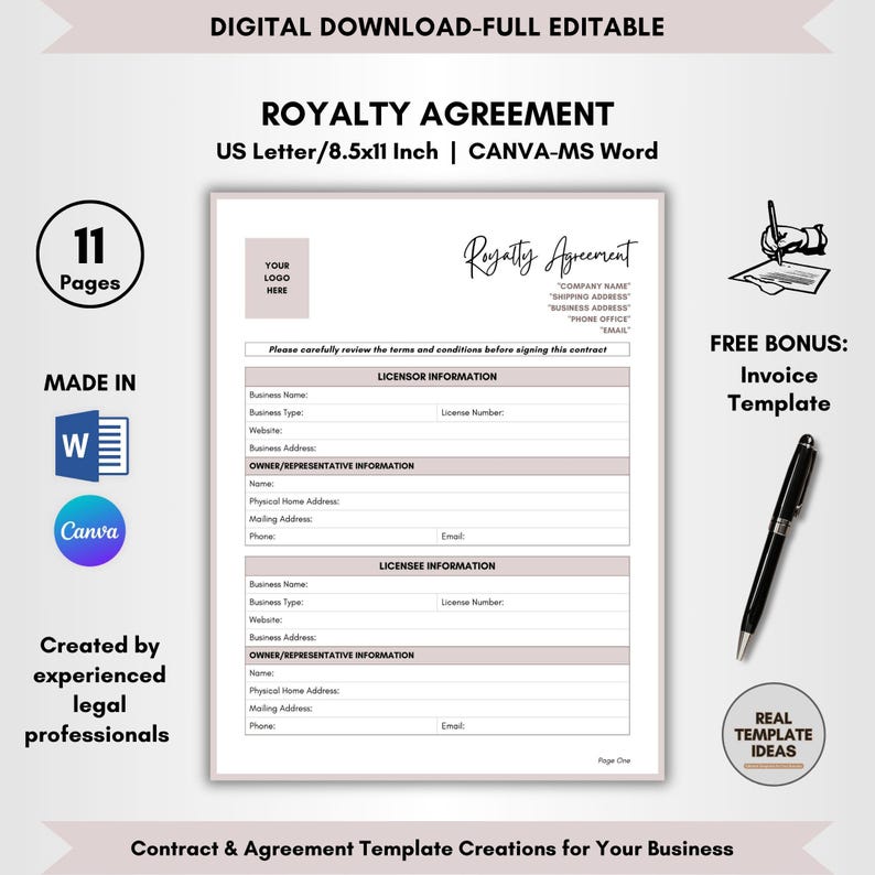 Royalty Agreement Template: DIY Editable Licensing Contract (digital ...