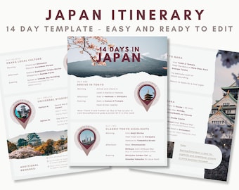 Japan Itinerary Template – Editable Travel Guide (Digital Download)