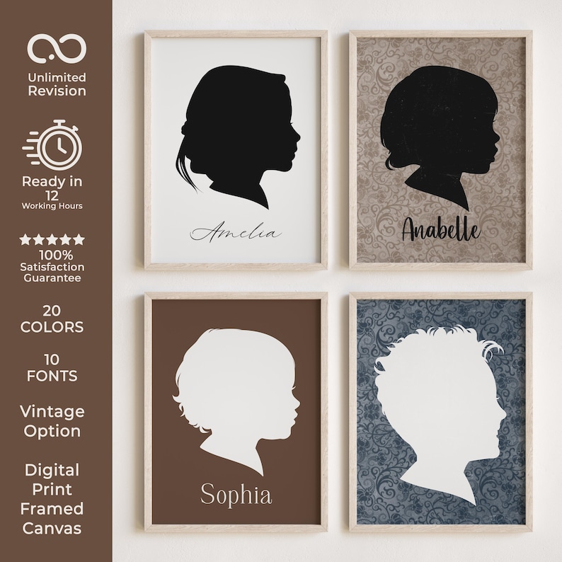 Custom Silhouette Portrait: Personalized Family Wall Art - Etsy