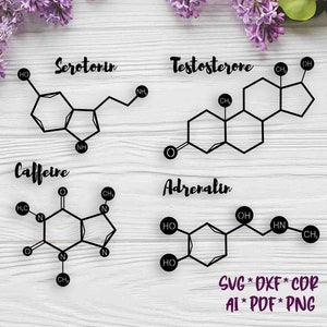 Molecules | SVG, DXF, AI digital vector design for plasma and laser cutting or printing | Glowforge | Cricut | Wall decor, Abstraction