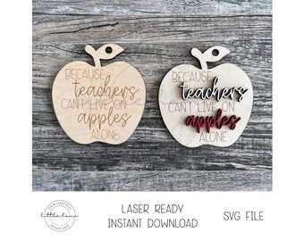 Teacher Gift Tag Svg, Teacher Appreciation Gift Tag, Teacher Wine Tag Svg, Because Teachers Can't Live On Apples Alone Svg