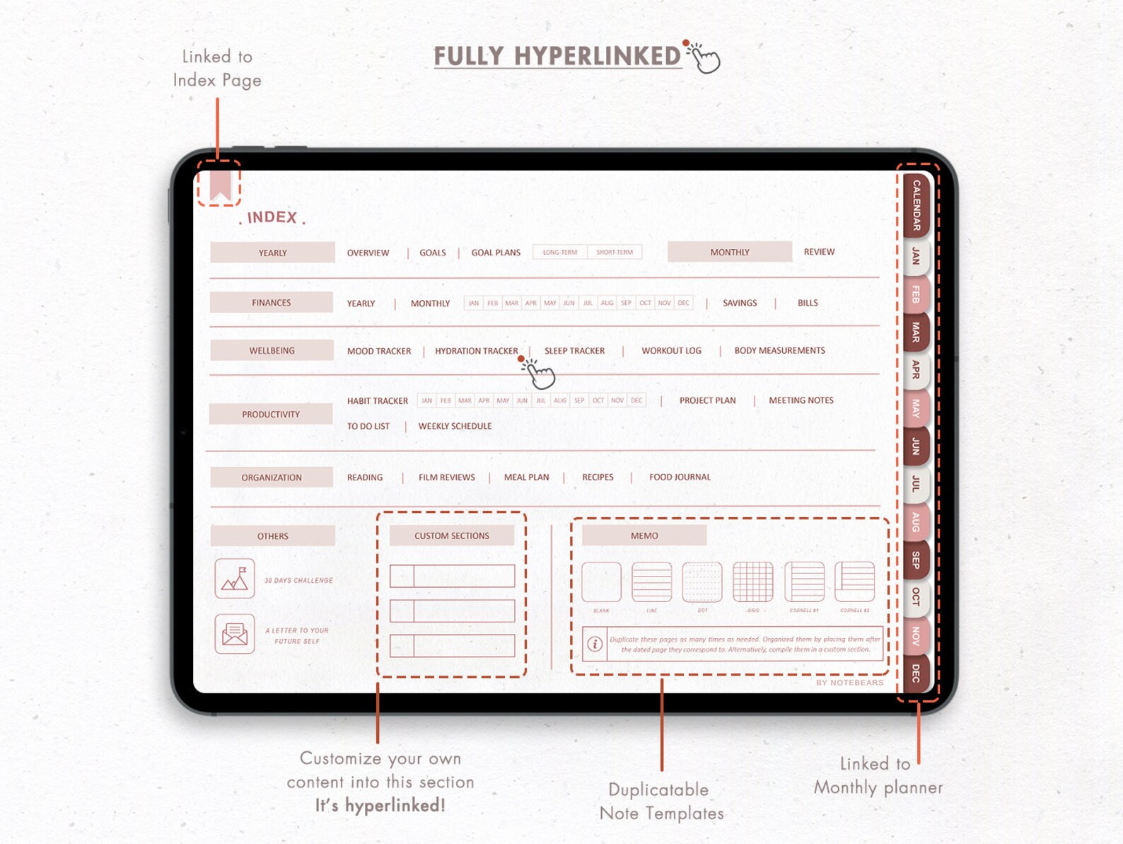Undated Yearly Digital Planner | the Perpetual Planner | Goodnotes ...