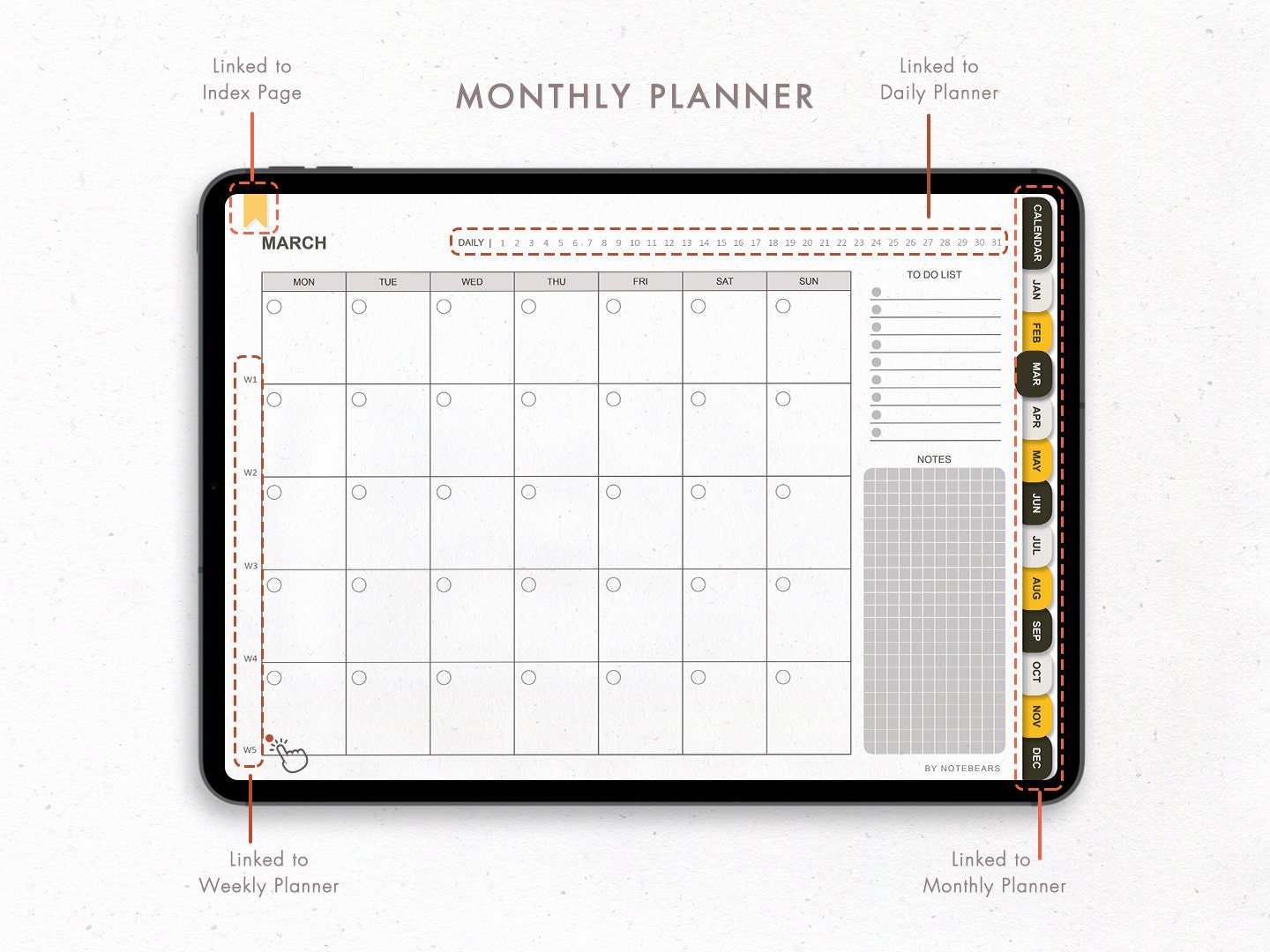 Undated Yearly Digital Planner | the Perpetual Planner | Goodnotes ...
