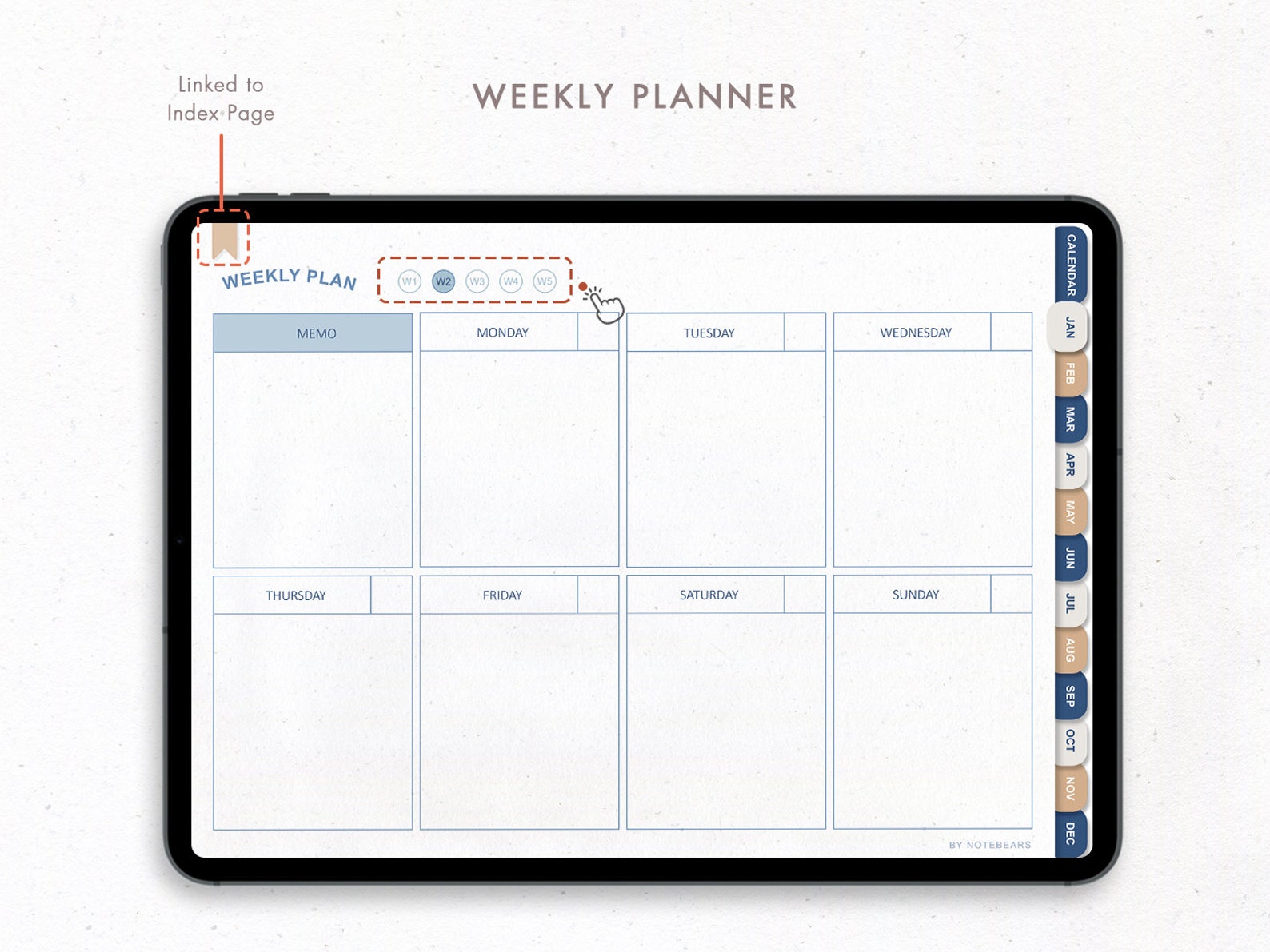 Undated Yearly Digital Planner | the Perpetual Planner | Goodnotes ...