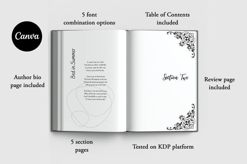 Poetry Book Template Bundle Canva Poem Book Template Poem Book KDP