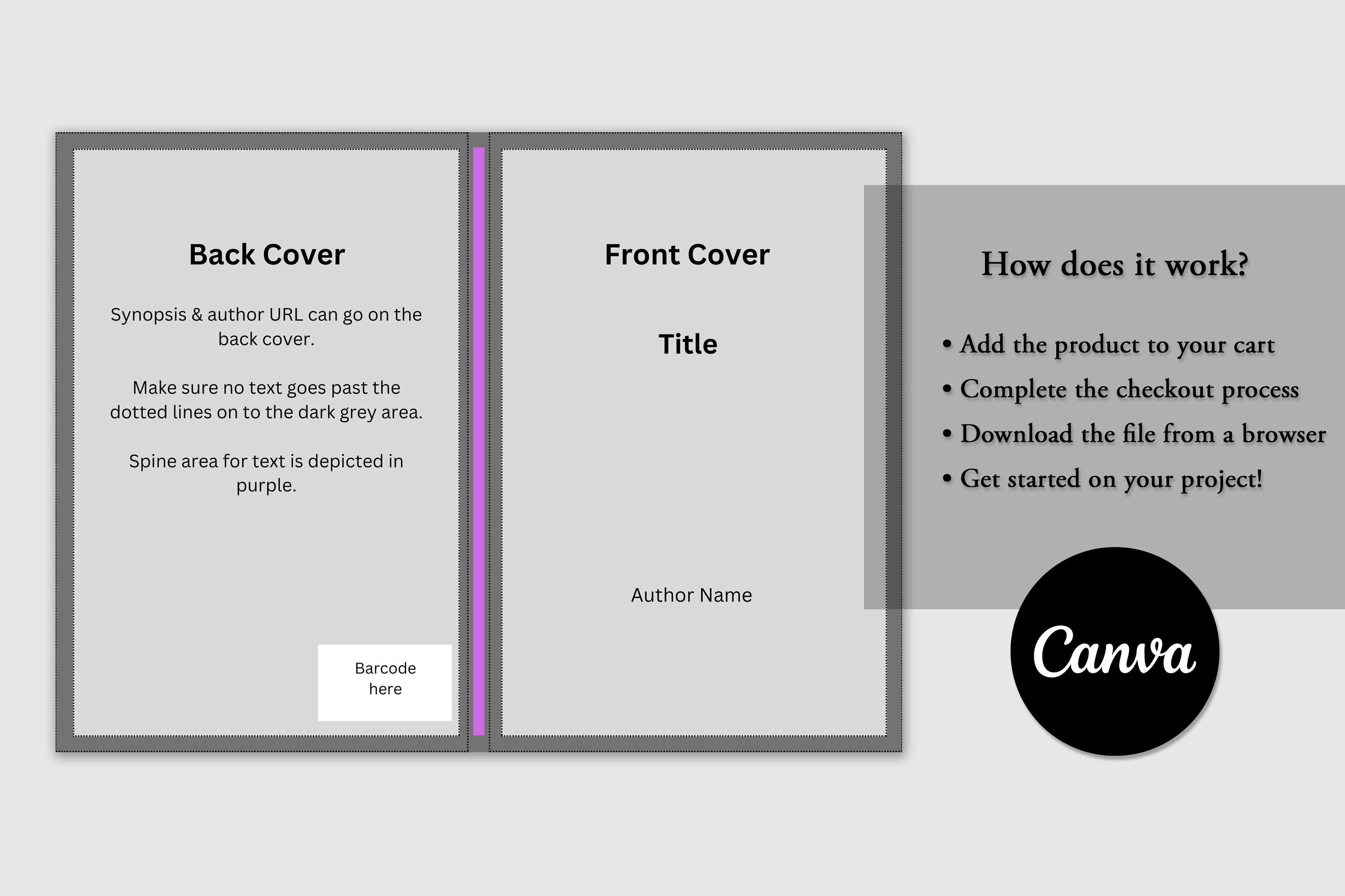 6x9 KDP Book Cover Template: Canva Editable Paperback - Etsy