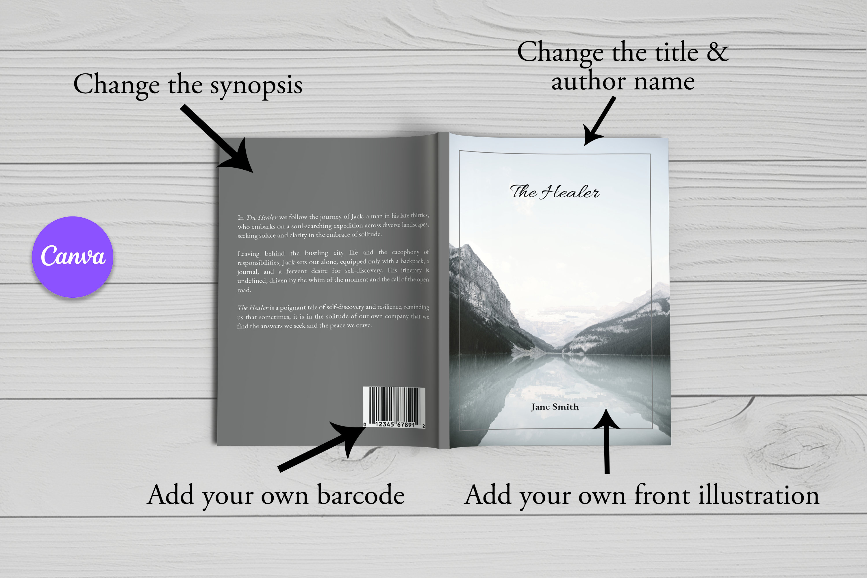 5.5x8.5 Amazon KDP Book Template, Canva Book Interior (digital Download ...