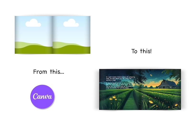Square Book Mockup Template Bundle: Canva Templates for Authors ...