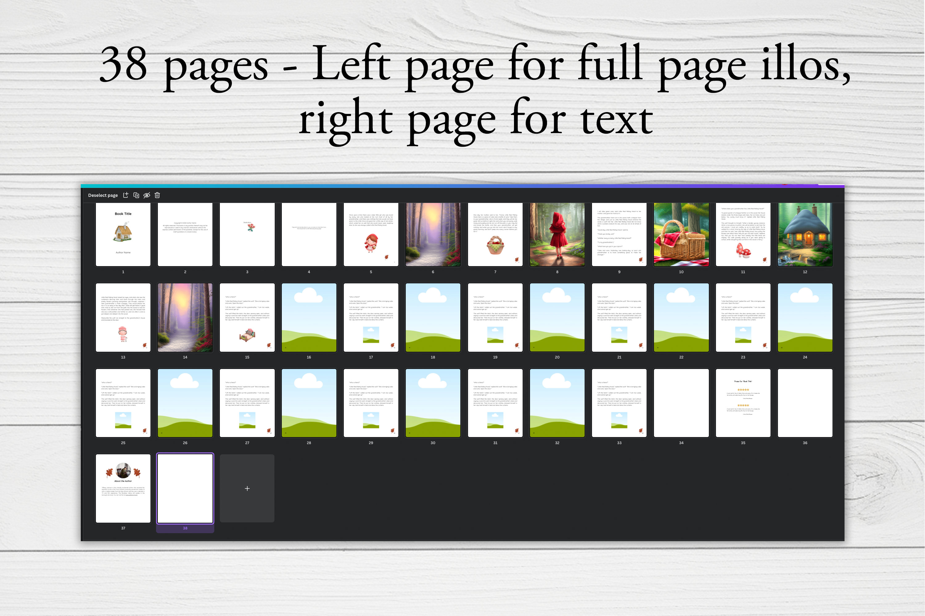 Children's Book Template Bundle, KDP Interior, Canva Editable (5 Trim ...