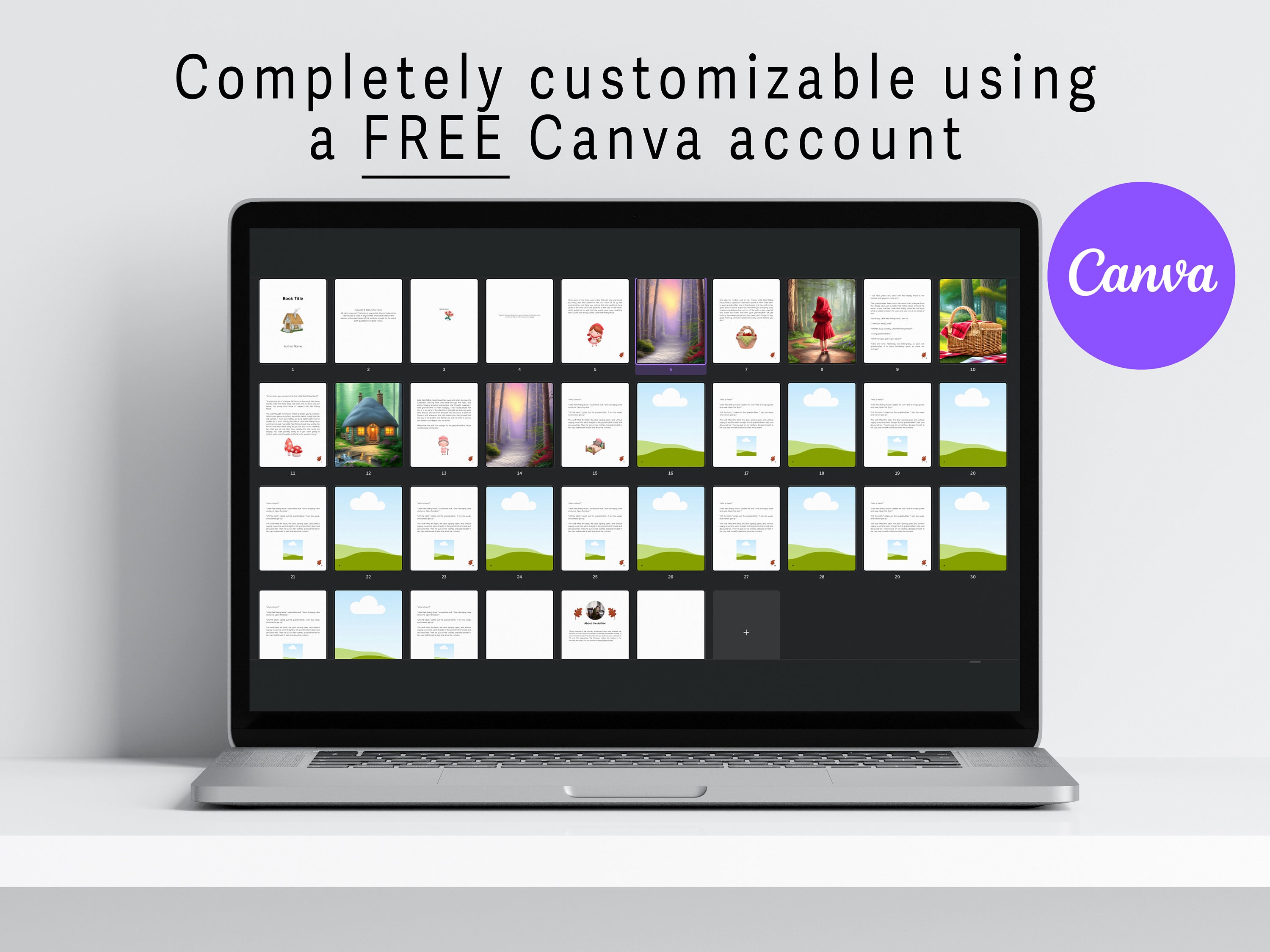 Children's Book Template Bundle, KDP Interior, Canva Editable (5 Trim ...
