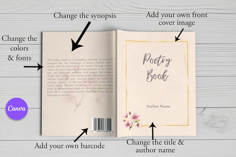 Poetry Book Template Bundle Canva Poem Book Template Poem Book KDP