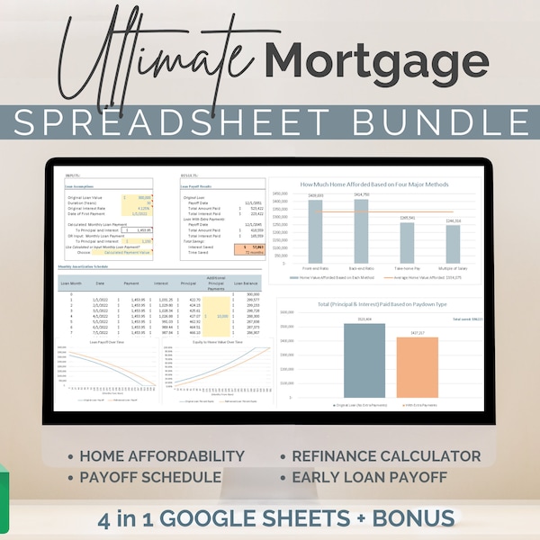 Ultieme hypotheekspreadsheet voor Google Spreadsheets! Betaalbaarheid van huizen, herfinancieringscalculator, aflossingsschema, vroege uitbetaling, aftellen