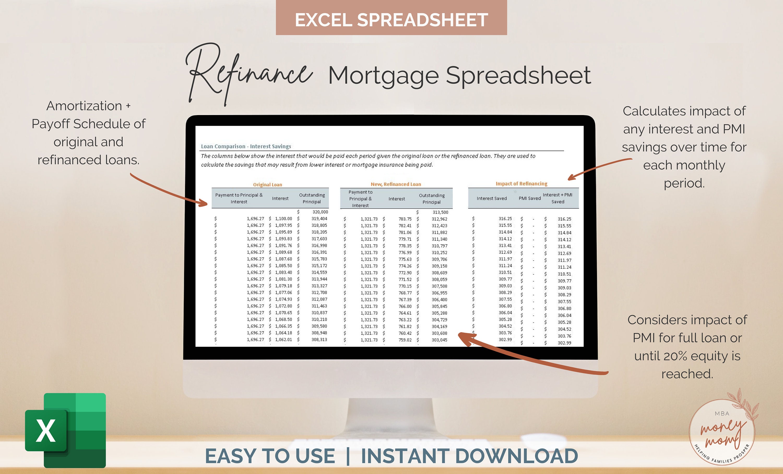 Refinance Calculator Mortgage Spreadsheet for Excel | Breakeven | Loan Payoff | Refi | Payment ...