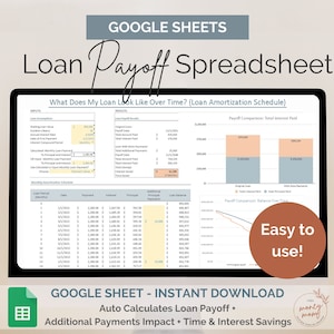 May include: A Google Sheet spreadsheet with the title "Loan Payoff Spreadsheet" and the subtitle "What Does My Loan Look Like Over Time? (Loan Amortization Schedule)". The spreadsheet includes a chart showing a comparison of total interest paid and a chart showing a comparison of balance over time. The spreadsheet is designed to help users calculate loan payoff, additional payments impact, and time and interest savings. The text "Easy to use!" is highlighted in a red circle.