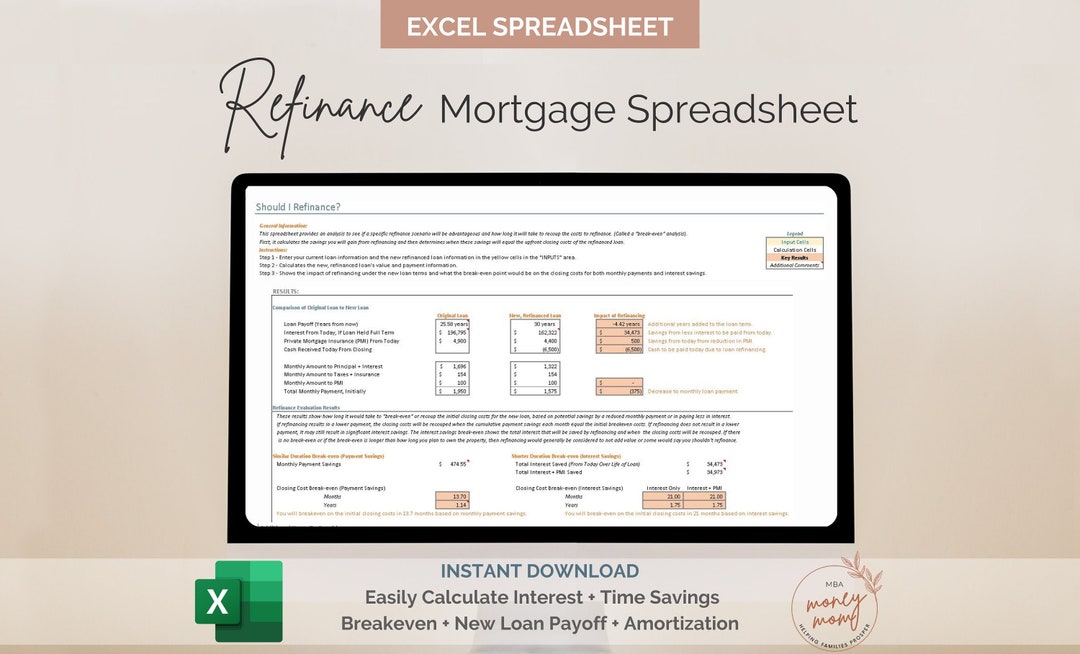 Refinance Calculator Mortgage Spreadsheet for Excel Breakeven Loan Payoff Refi Payment Interest
