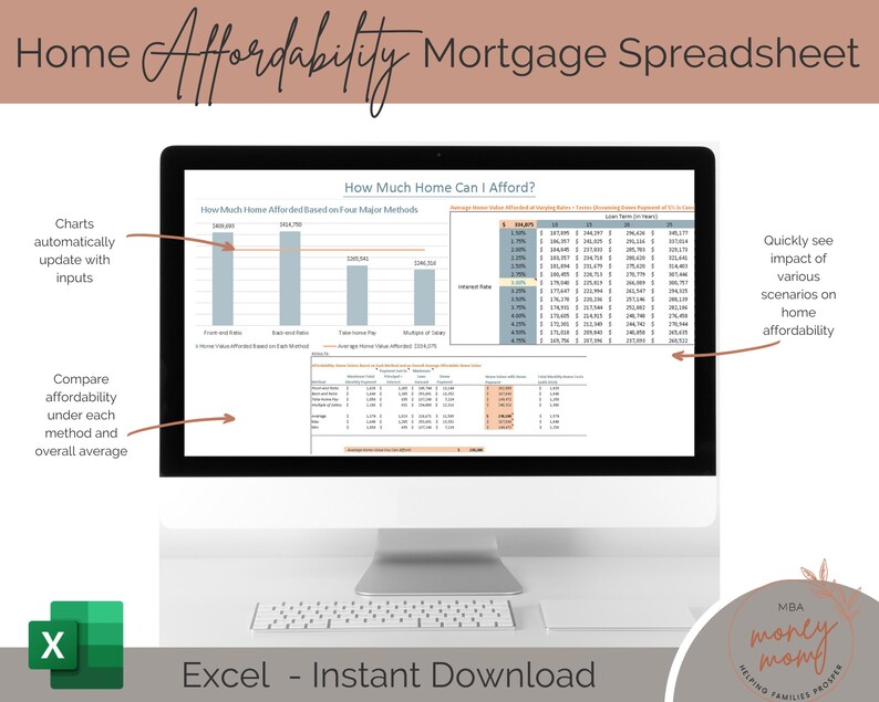 Mortgage Affordability Excel Spreadsheet, Payment Calculator, Key