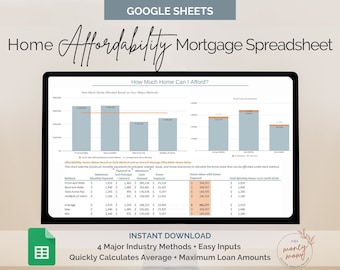Mortgage Affordability Spreadsheet for Google Sheets | Payment Calculator | Key Industry Methods | How Much Can I Afford | Down payment, PMI