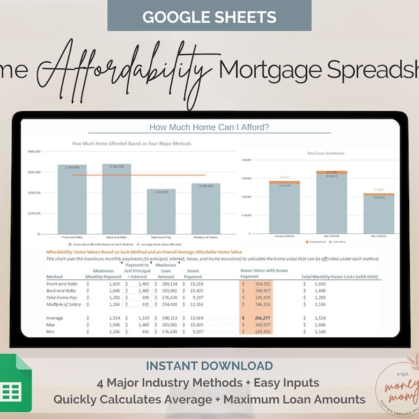 Mortgage Affordability Spreadsheet for Google Sheets | Payment Calculator | Key Industry Methods | How Much Can I Afford | Down payment, PMI