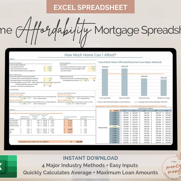 Betaalbaarheid van hypotheken Excel-spreadsheet, betalingscalculator, belangrijkste branchemethoden, geboden woningwaarde, hoeveel kan ik me veroorloven, bankratio's