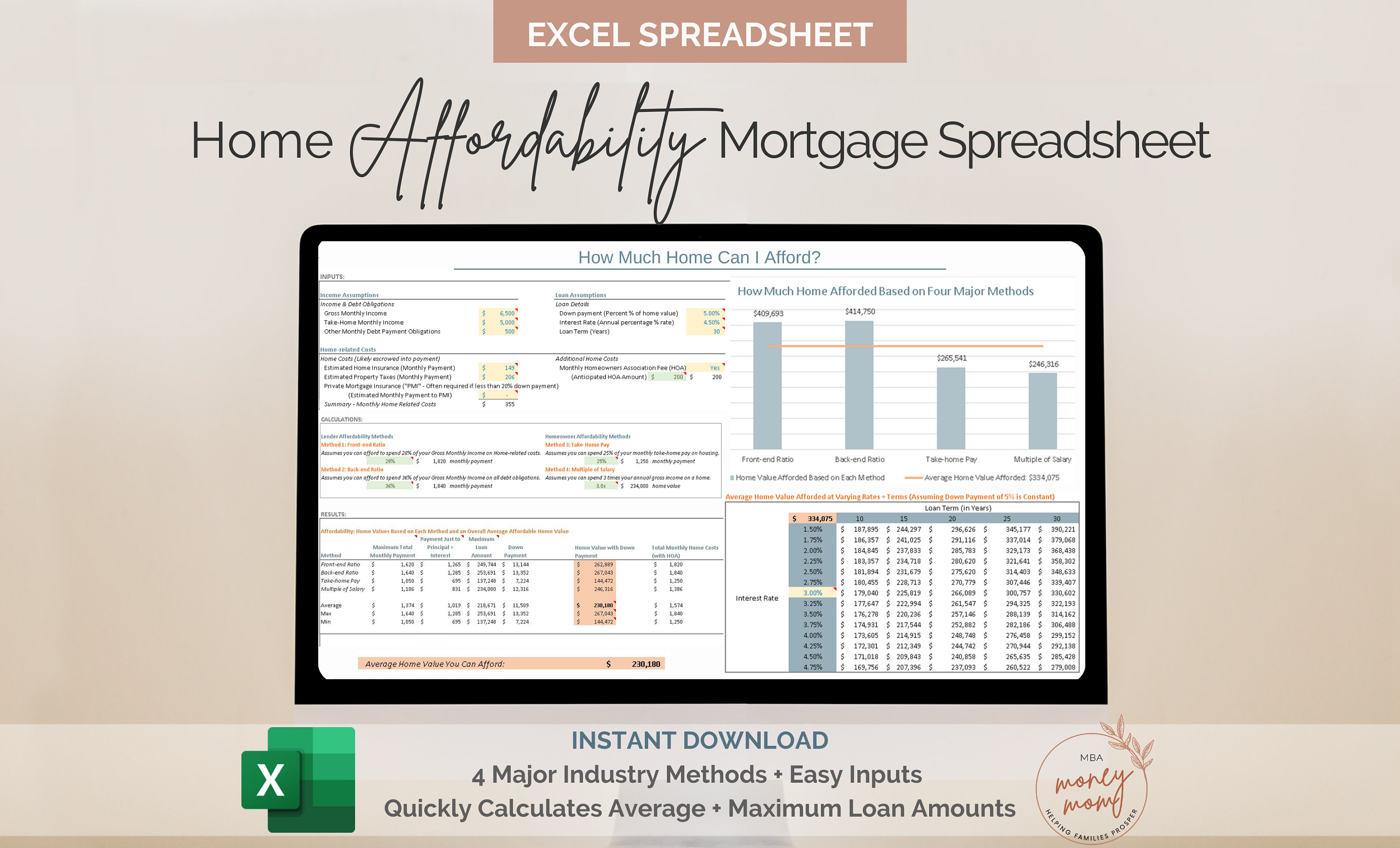 Mortgage Affordability Excel Spreadsheet, Payment Calculator, Key