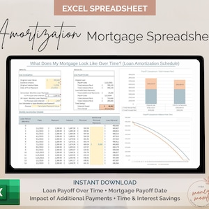 Mortgage Payoff Schedule for Excel | Loan Amortization Spreadsheet | Additional Payments Impact | Instant Download | Early Payoff + Savings