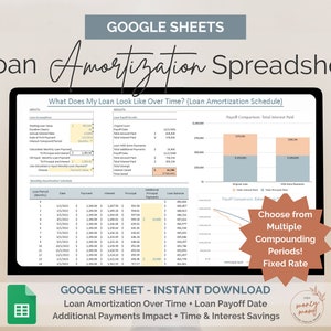 Loan Payoff Spreadsheet for Google Sheets | Amortization Schedule | Repayment Calculator | Digital Template | Payoff Early | Extra Payments