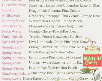Let’s Get Spring-Tea Themed Loaded Tea 20 Variety Pack: Sugar Free