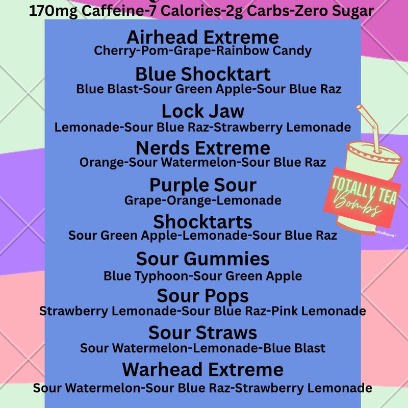 Loaded Tea Sour - Etsy