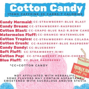 May include: A graphic featuring a list of cotton candy-flavored drinks, including Candy Mermaid, Cotton Blast, and Cotton Tropics. The image includes a cotton candy graphic and a Totally Tea Loaded Teas logo.