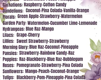 Flower Power Themed Loaded Tea 15 Pack: Sugar Free, Flavored Green Tea Mix