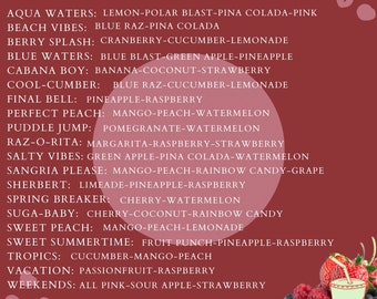 Vacation Themed Loaded Tea 20 Pack: Sugar Free,  Flavored Green Tea Mix