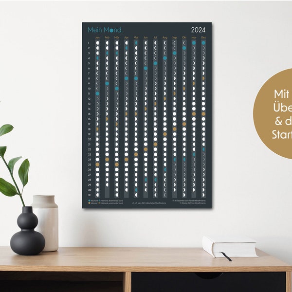 Mondphasenkalender | mit deinem Startmonat | Poster