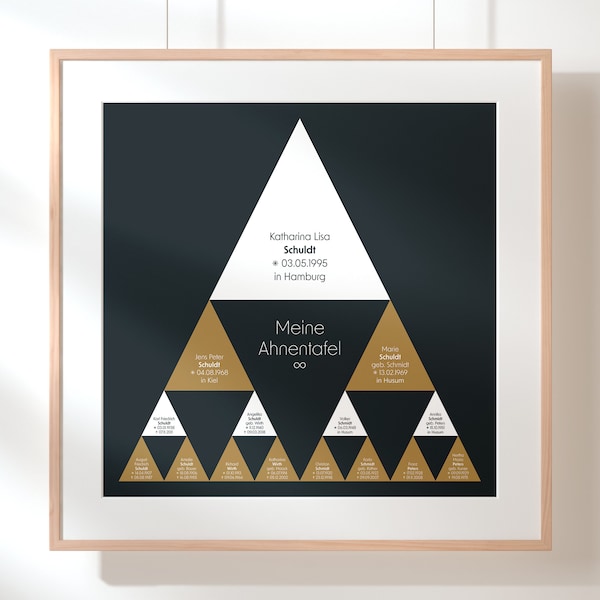 Stammbaum/Ahnentafel „Dreiecke“ | personalisiert | Poster anthrazit