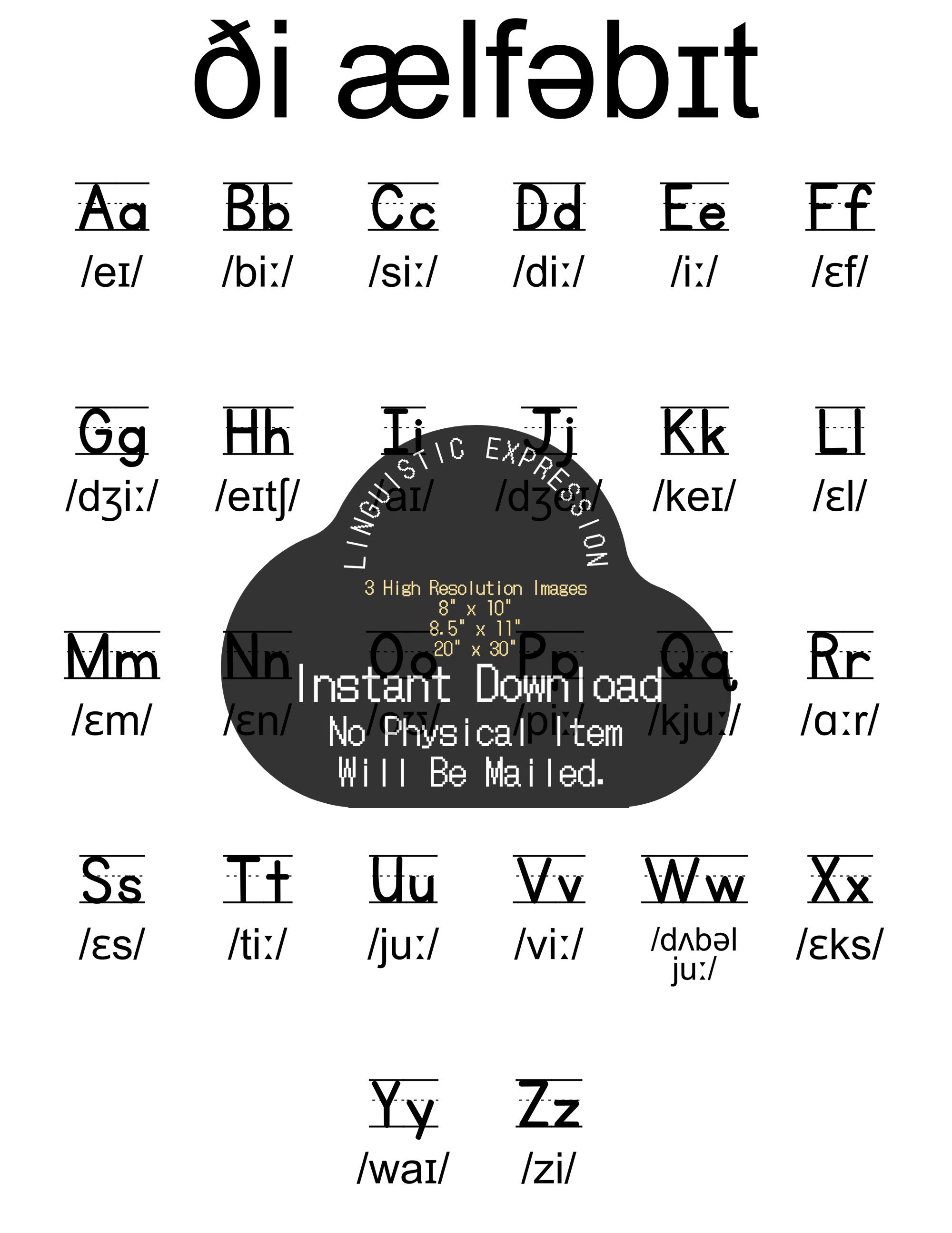 ipa-alphabet-poster-international-phonetic-abc-with-pronunciation-of