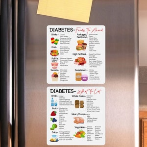 Magnetic Diabetes Food List, Diabetic Low Carb Food List Type 1 Diabetes Food Meal Planning, Type 2 Diabetes Food Chart Diabetic Magnet Gift