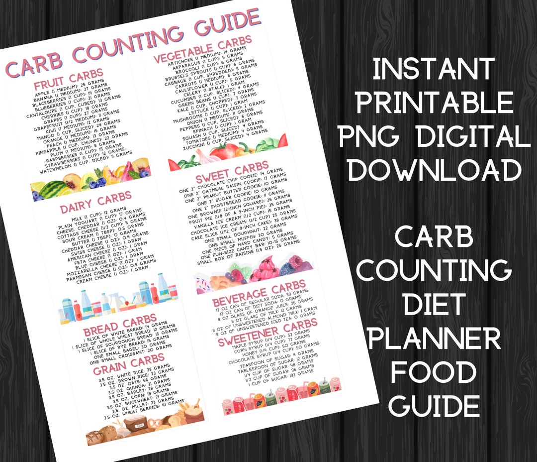 counting carbs guide｜TikTok Search