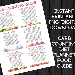 Carb Counting Type 1 Diabetes Printable Carbohydrate Count PNG DIGITAL DOWNLOAD Type 2 Diabetes, Keto Diet Planner, Diet Guide, Food Planner